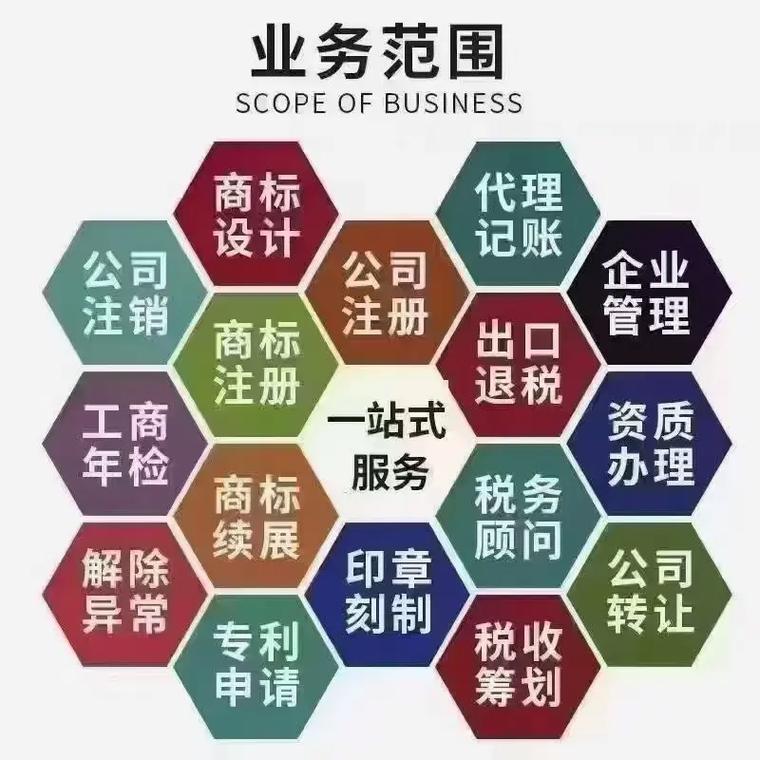 金昌代理记账